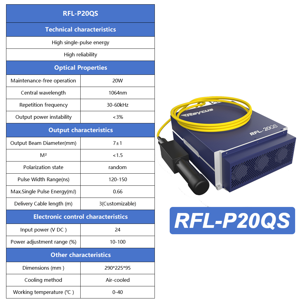 Raycus純正レーザー光源 RFL-P20QS RFL-P - Fiber Laser Source 20W のレビューと価格