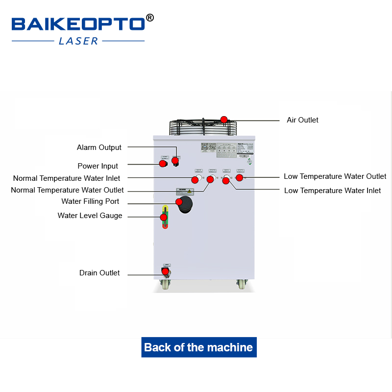FL-1500 工業用水チラー 3000W 冷却能力高効率水 - Laser Industrial Chiller のレビューと価格