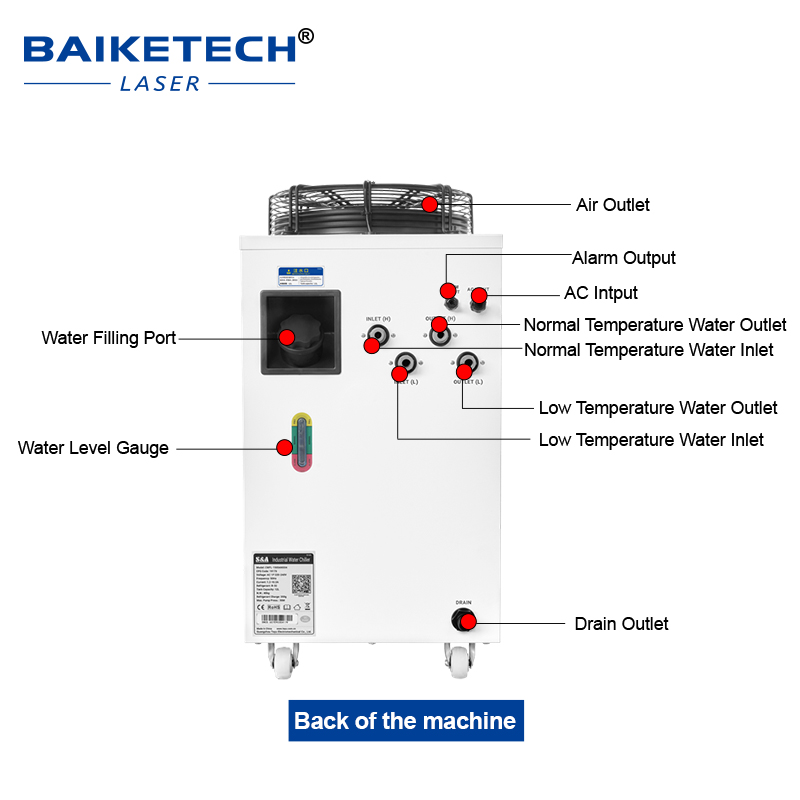 工場用産業レーザー水冷機、ファイバーレーザー溶接・切断機冷却 - Laser Industrial Chiller のレビューと価格