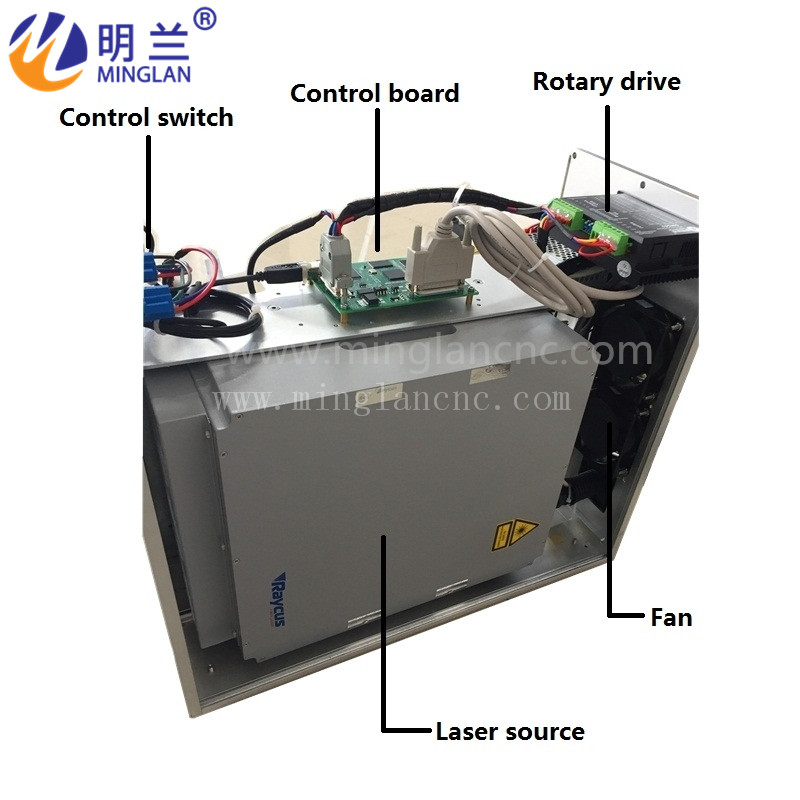 MAX/Raycus 20W 30W 50W ファイバーレー - Fiber Laser Source 20W のレビューと価格